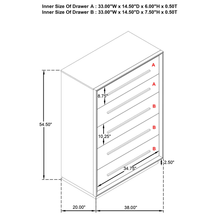 Durango 4 & 5 Piece E.King, Cal.King & Queen Bedroom Set