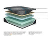 Millennium 2.0 12 Inch Foam Mattress