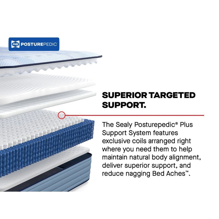 Equus Spring Mattress