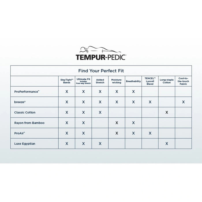Tempur-Pedic Breeze Pillowcase Set - Graphite