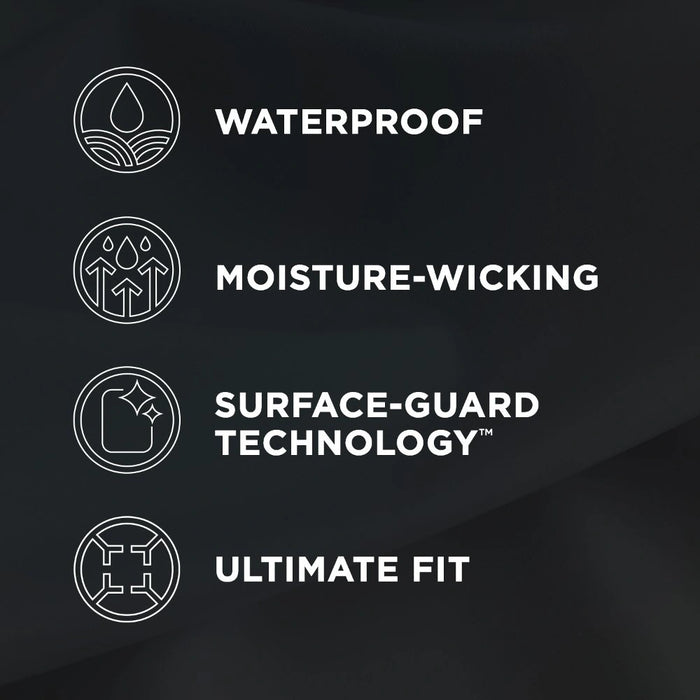 Tempur Mattress Protector