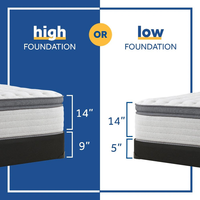 Summer Rose Innerspring Mattress