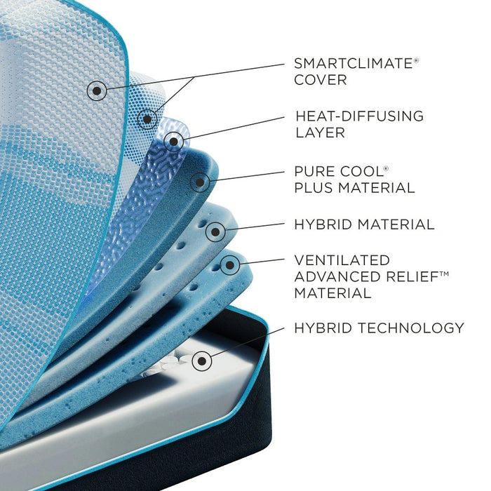 Tempur-LuxeBreeze Mattress