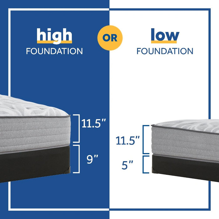 Kenaston II Innerspring Mattress