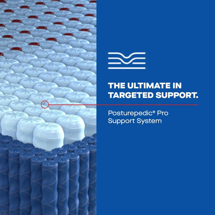 Sealy Dupont II Hybrid Mattress
