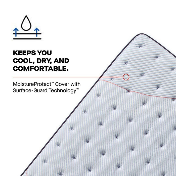 Albright II Innerspring Mattress