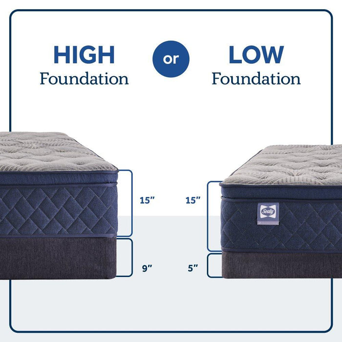 Garden Hills Spring Mattress