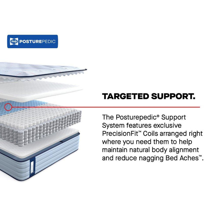 Fayette Spring Mattress