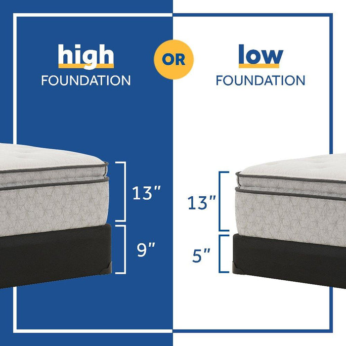 Deaton II Innerspring Mattress