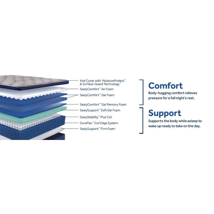 Golden Spirit Spring Mattress
