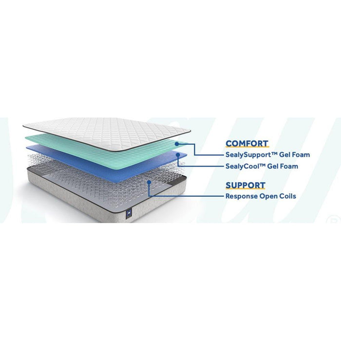 Bechtler II Innerspring Mattress
