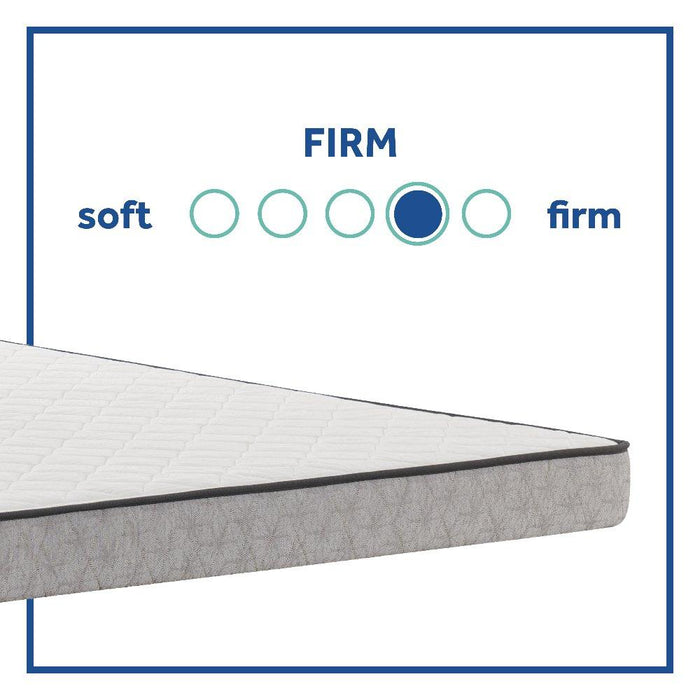 Amaro II Innerspring Mattress