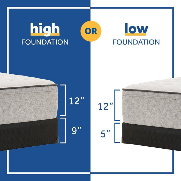 Deaton II Innerspring Mattress