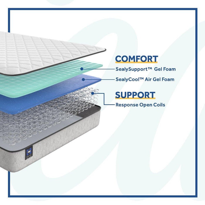 Osage Innerspring Mattress