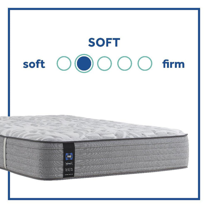 Dantley Innerspring Mattress