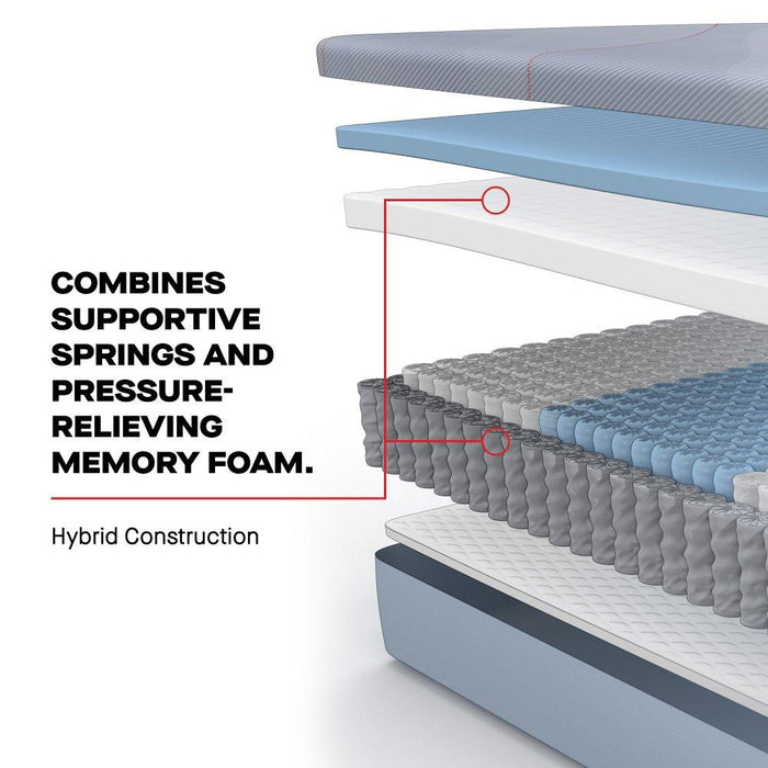 Dallas Hybrid Mattress