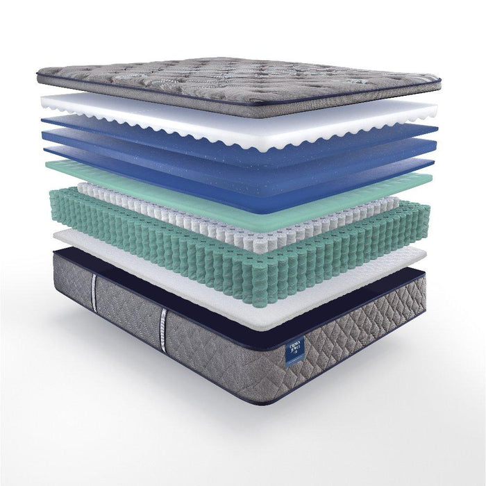 Sixth & Park Innerspring Mattress