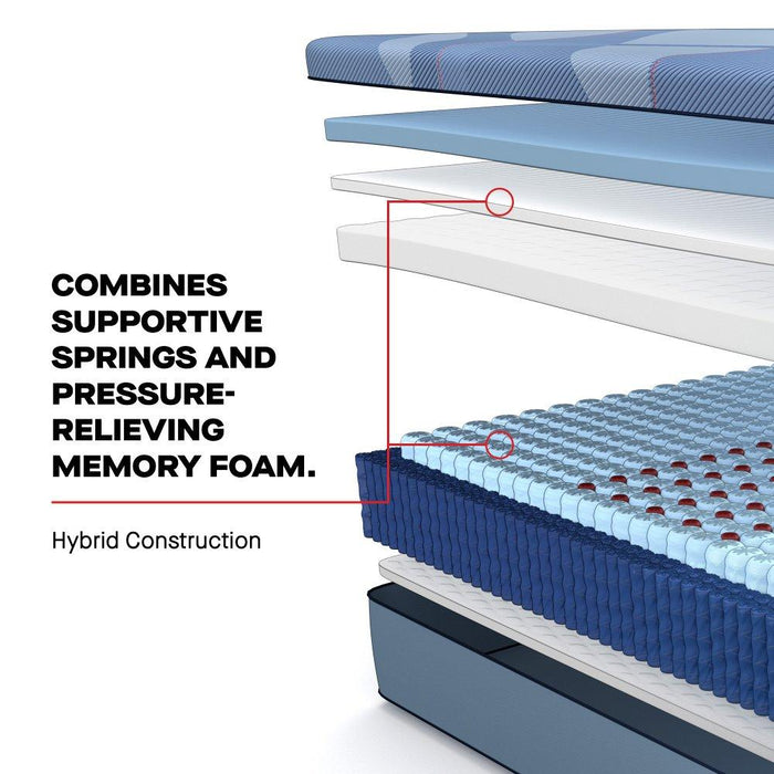 Indianapolis Hybrid Mattress