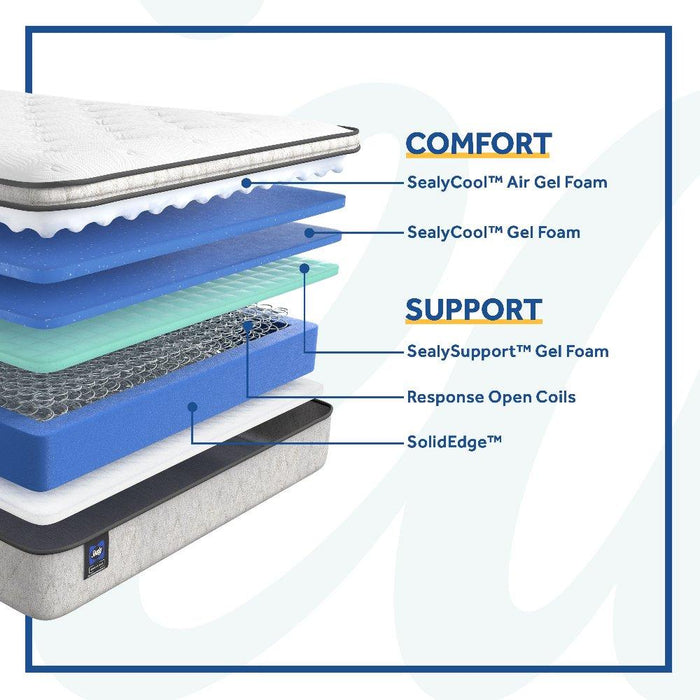 Winter Green Innerspring Mattress