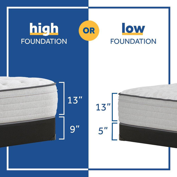 Diggens Innerspring Mattress