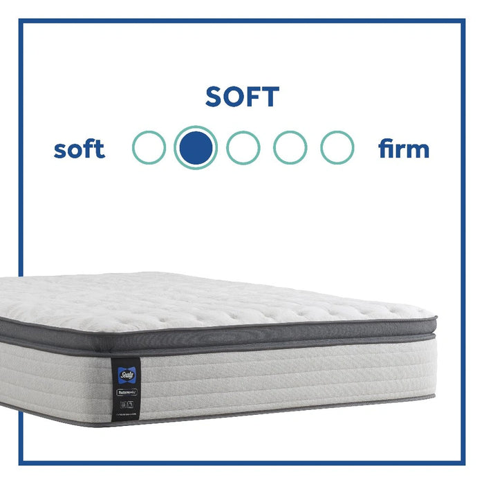 Diggens Innerspring Mattress