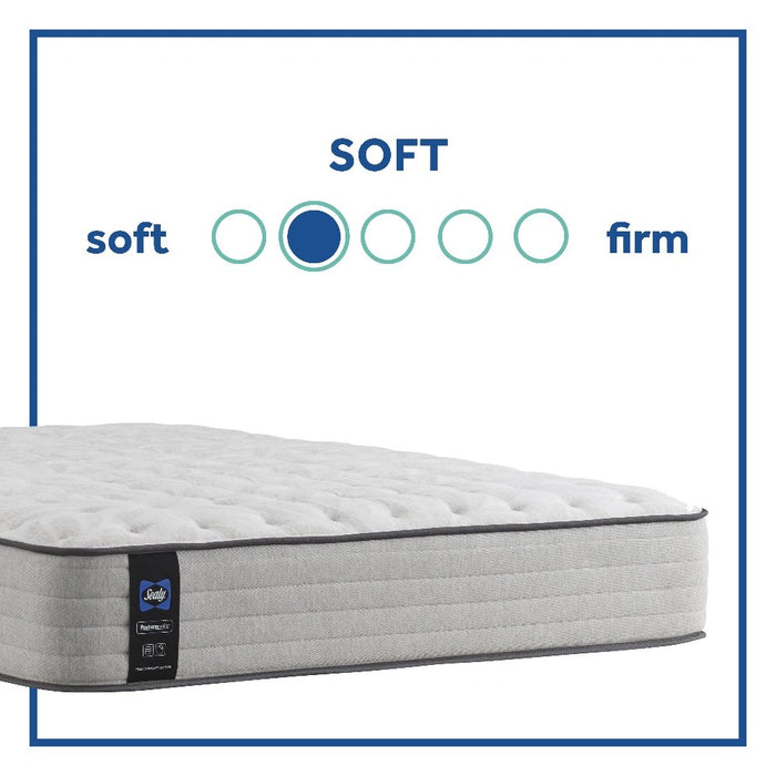 Diggens Innerspring Mattress