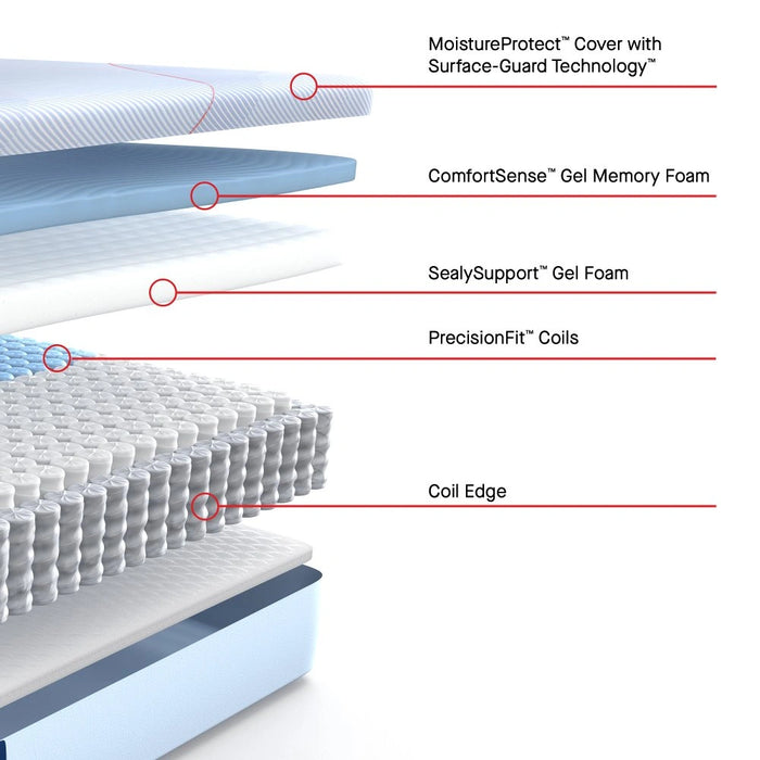Dudley Hybrid Mattress