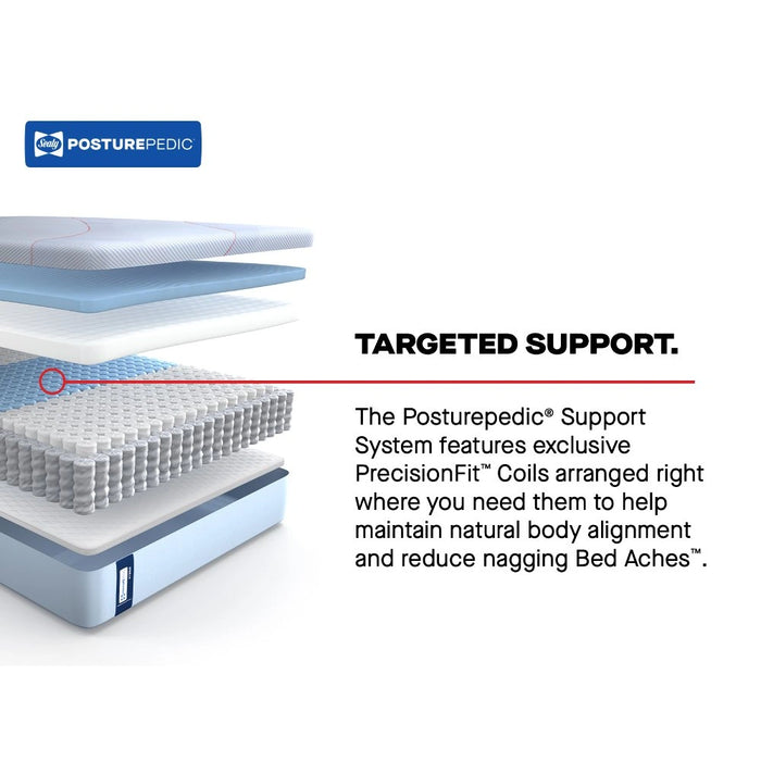 Orlando Hybrid Mattress