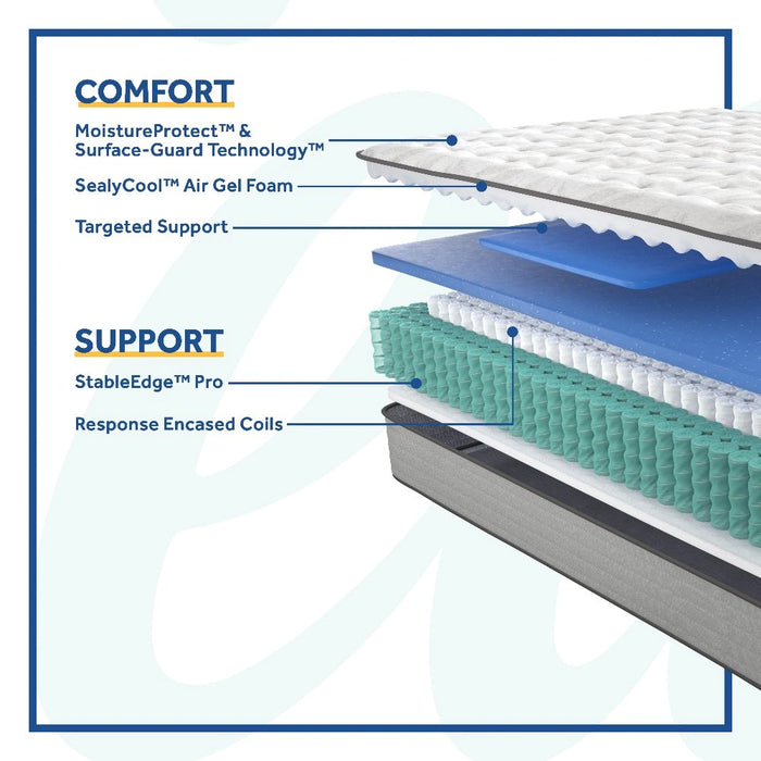 Summer Rose Innerspring Mattress