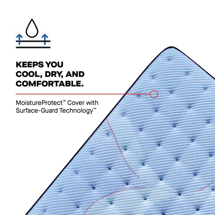 Maida Spring Mattress
