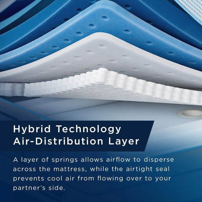 TEMPUR-ActiveBreeze® Medium Hybrid Mattress