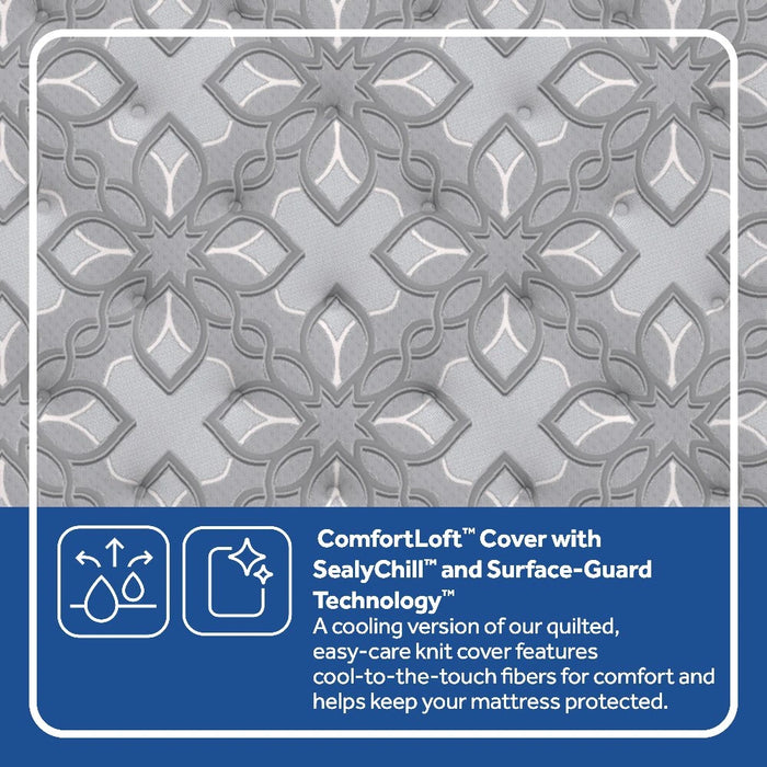 Sealy Hotel SP8 EPT Innerspring Mattress