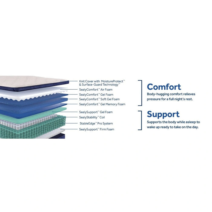 Desert Rose Spring Mattress