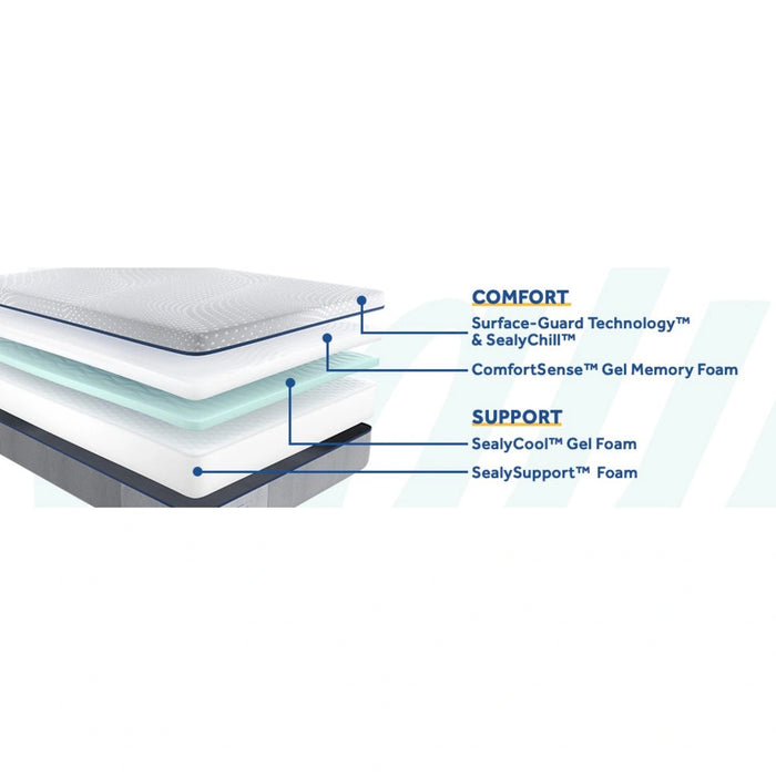 Chablis Hybrid Mattress